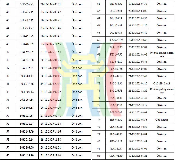 Đài PTTH Hà Nội